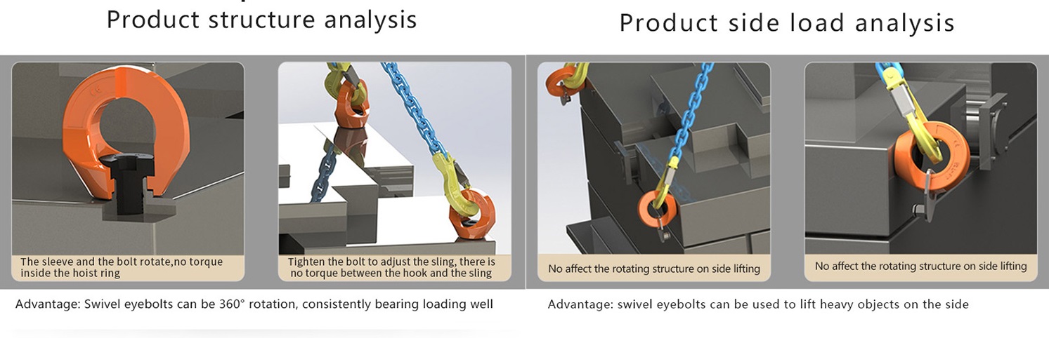 jpg/eye bolts or lifting eyes product parameters.jpg